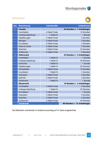 Datei:LF7 Krankenhaus.pdf